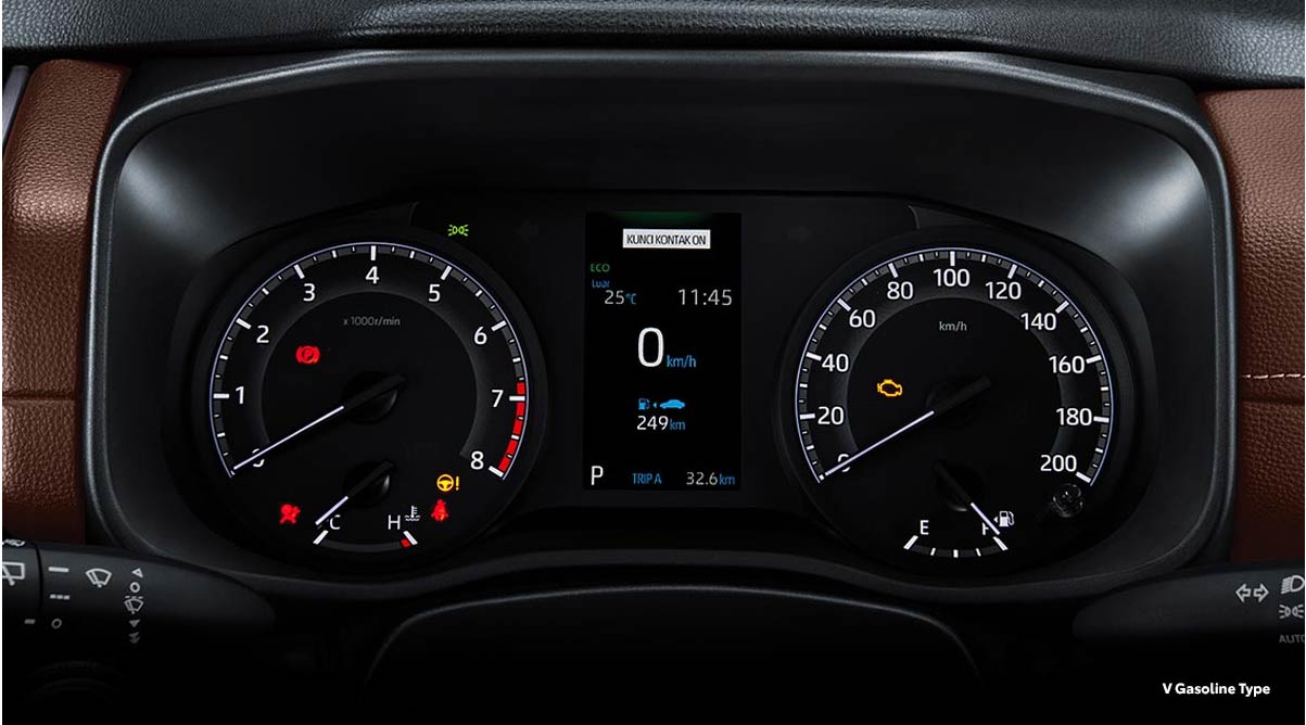 All New Kijang Innova Zenix