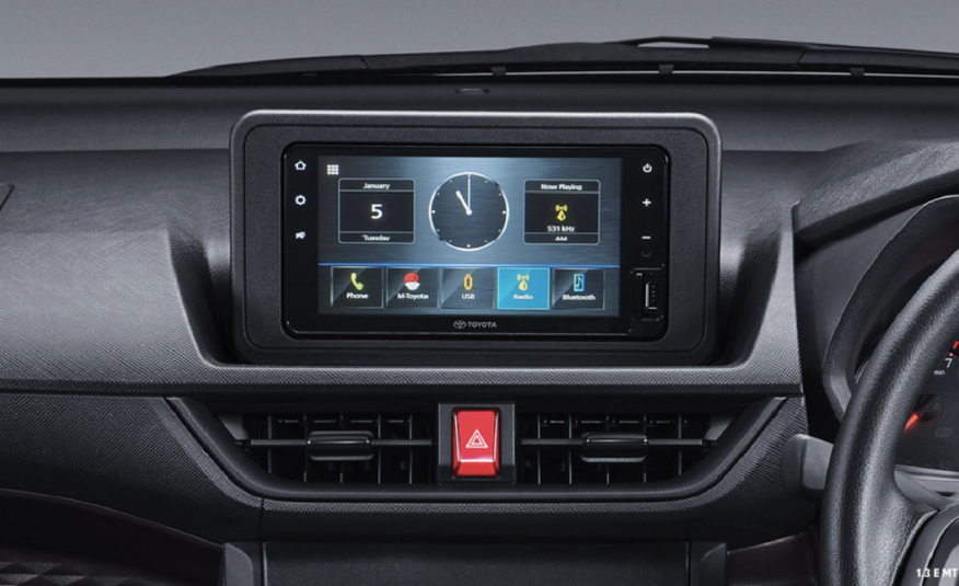 All New Avanza