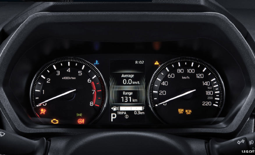 All New Avanza