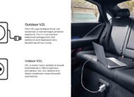 IONIQ 6