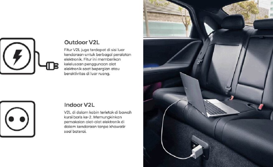 IONIQ 6