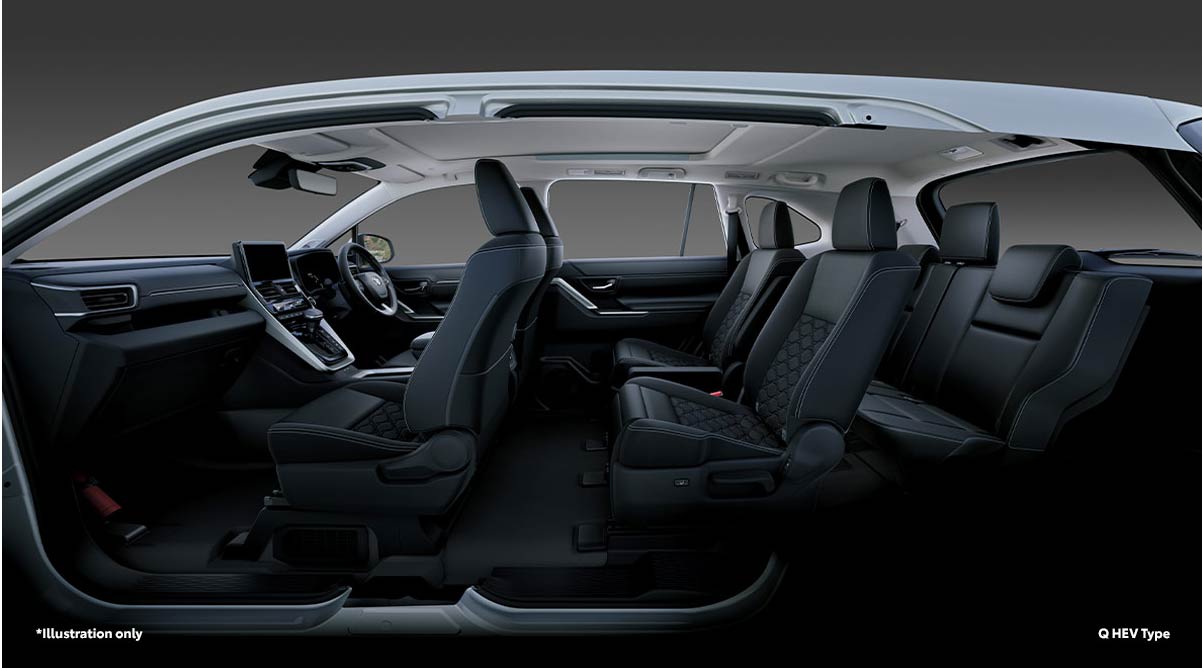 All New Kijang Innova Zenix