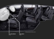 New Kijang Innova