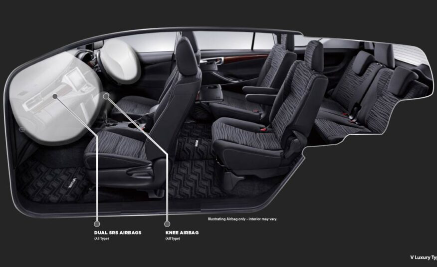 New Kijang Innova