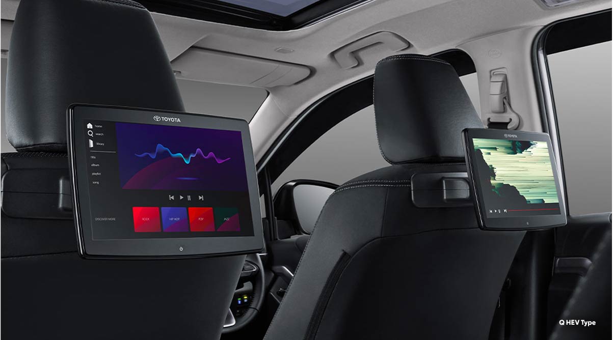 All New Kijang Innova Zenix